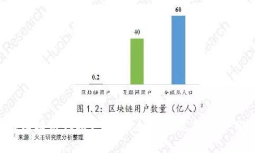 寻找最佳区块链代推广平台：如何提高你的项目曝光率？