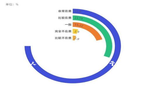 为了确保您获得准确的信息，并在未经允许的情况下不侵犯他人隐私，我们鼓励您尊重他人的财务隐私。以下是关于TP钱包（TokenPocket钱包）的文章，但请注意，本内容不鼓励任何形式的侵权或违法行为。

如何正确有效地管理您的TP钱包：观察自己钱包的技巧