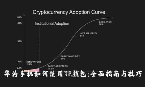 华为手机如何使用TP钱包：全面指南与技巧