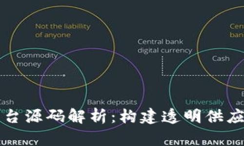 区块链溯源平台源码解析：构建透明供应链的技术基石