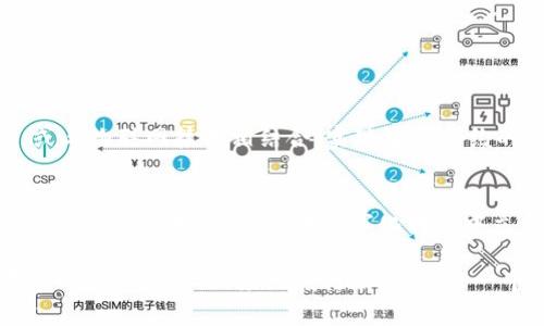   德国区块链数字化平台：如何推动企业转型与创新的未来 / 

 guanjianci 区块链,数字化平台,企业转型,德国 /guanjianci 

引言：区块链如何改变商业格局
在当今快速发展的科技时代，区块链技术逐渐成为商业领域中的明星。它不仅仅是比特币的基础，更是推动数字化转型的重要工具。在德国这个以高效、组织化闻名的国家，区块链数字化平台正在为企业的创新与转型注入新的活力。你是不是也对这种新兴技术充满好奇呢？

区块链技术的基础
区块链是一种分布式账本技术，其核心特性在于去中心化和透明性。每一笔交易被记录在区块中，并通过网络中所有节点的验证。这种结构使得数据几乎无法被篡改，从而提升了信任度。在商业环境中，这意味着企业可以在无需中介的情况下安全地进行交易。

德国的区块链发展现状
德国在区块链技术的应用方面走在了世界的前列。许多德国企业已积极探索如何将区块链技术与自身业务结合，以实现效率的提高、成本的降低以及市场竞争力的提升。例如，德国汽车制造业通过区块链技术追踪零部件的来源，确保其质量与合规性。那么，其他行业又该如何借鉴这种成功的模型呢？

区块链数字化平台的优势
使用区块链数字化平台为企业提供了诸多优势，包括：
ul
    listrong透明度：/strong所有交易都是公开的，参与者可以随时查询，增强了信任感。/li
    listrong降低成本：/strong去除了中介环节，减少了交易费用。/li
    listrong提高效率：/strong自动化的智能合约能加快交易速度，降低人工操作的风险。/li
    listrong增强安全性：/strong数据在加密环境中存储，难以被黑客攻击。/li
/ul
想象一下，当你不再需要担心数据被篡改或丢失时，业务的决策将变得多么迅速和果断！

区块链数字化平台的应用案例
在德国，许多企业已经成功采用区块链数字化平台。以下是一些典型应用案例：
h41. 汽车产业——德国汽车制造商的区块链追踪/h4
德国著名的汽车制造商利用区块链技术追踪零部件的来源，以确保每一个部件都符合质量标准。这不仅能提升消费者对品牌的信任度，还有助于在发生质量问题时，快速追溯问题根源。

h42. 医疗健康——增强药品追溯系统/h4
区块链还被应用于医疗领域，特别是在药品的追溯系统中。通过区块链系统，每一批药品的生产、运输和销售记录都被清晰地记录，确保患者能够获得安全且可靠的药品。医生和患者是否也对此表示认可？

h43. 金融服务——实时结算与清偿/h4
在金融领域，区块链技术允许实时的交易结算与清偿，这大大提高了交易的效率与安全性，降低了传统金融机构所需的时间与成本。这对于正在发展中的金融创新领域，势必会推动出更多的可能性。

如何选择合适的区块链数字化平台
对于企业来说，选择一个适合自己的区块链数字化平台至关重要。企业需要考虑以下几个因素：
ul
    listrong平台的易用性：/strong用户界面友好程度直接影响员工的接受度。/li
    listrong技术支持：/strong确保平台提供良好的技术支持，对于后期的问题解决非常重要。/li
    listrong安全性：/strong强大的安全机制是保证数据不被泄露的关键。/li
    listrong社区支持：/strong一个活跃的开发者社区能为企业带来持续的更新与技术支持。/li
/ul
在选择过程中，企业领导者是否真的考虑到这些因素？

未来展望：区块链与数字化的深度融合
未来，区块链技术与其他数字化技术，如人工智能、大数据等的结合，将为企业创造更大的价值。例如，结合人工智能进行数据分析，或与物联网技术相结合，实现智能合约的自动执行。你是否认为这样的技术趋势会成为未来企业发展的主流？

结论：拥抱区块链数字化转型
综上所述，德国的区块链数字化平台正在为企业的转型与创新开辟新的道路。面对竞争激烈的市场环境，企业必须与时俱进，积极拥抱这一技术，以确保在数字化转型中立于不败之地。如果你还没有开始关注区块链技术，或许现在就是个好时机！你准备好迎接区块链时代的挑战与机遇了吗？ 

无论是通过提升运作效率、增强信任度，还是探索新的商业模式，区块链都将在未来几年内深刻影响我们的生活与工作。在这个变革的时代，企业必须立刻行动，抓住每一个机会，你是不是也想成为这场革命的参与者呢？