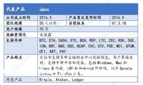 区块链交易的最佳平台：如何选择适合你的交易所