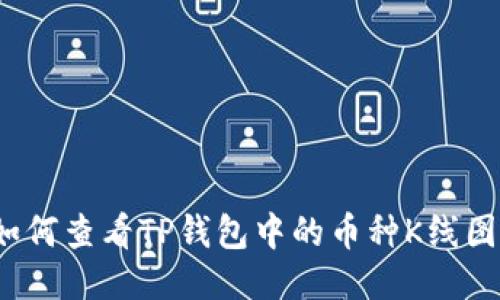 如何查看TP钱包中的币种K线图？