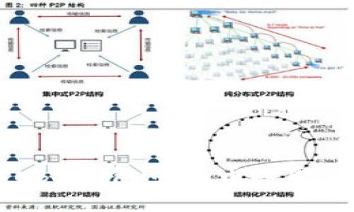 如何将Web3钱包中的币提取到TP钱包？