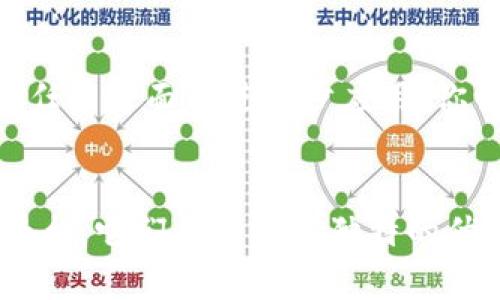 区块链和P2P平台哪个好？深入探讨两者的优缺点与应用场景

区块链, P2P平台, 数字货币, 去中心化/guanjianci

引言
在当今快速发展的科技时代，区块链和P2P平台（点对点平台）成为了两个备受关注的话题。你有没有想过，它们之间到底哪个更好？很多人可能会认为这两个概念是相互独立的，但事实上，它们在某种程度上是相互关联的。本文将深入探讨这两者的优缺点，帮助你更全面地理解它们，最终做出更明智的选择。

什么是区块链？
区块链是一种分布式账本技术（DLT），允许多个参与方在没有中介机构的情况下进行安全的交易。它通过将数据分成一个个“区块”并将这些区块链接成链来确保数据的安全性和不可篡改性。这种技术被广泛应用于数字货币（如比特币和以太坊）领域，也逐渐被应用于其他行业，如供应链管理、医疗健康和身份认证等。

什么是P2P平台？
P2P平台是一种去中心化的网络架构，允许用户直接互相交易，而不需要中介机构的参与。这样的模式最为人所知的应用是P2P借贷平台，比如Lending Club和Prosper。此外，还有如文件共享（如BitTorrent）和P2P出租平台（如Airbnb）等应用场景。P2P平台通常能够降低交易成本，提高效率，但也面临着监管和信任的问题。

区块链的优点
1. **去中心化**：区块链不依赖于中央机构，减少了单点故障的风险。这意味着任何一方都无法单独控制网络，并且交易数据透明可追溯。
2. **安全性**：通过加密算法，区块链能够有效防止数据被篡改。而且，任何交易都需要经过网络中的参与方确认，因此安全性较高。
3. **效率**：传统金融系统进行国际汇款需要几天甚至几周，而区块链技术可以实现几分钟甚至几秒钟的交易确认。
4. **开放性**：区块链系统对所有用户开放，任何人都可以参与其中，这促使了创新和新业务模式的发展。

区块链的缺点
1. **技术门槛**：对于普通用户来说，理解和使用区块链技术仍然存在一定的难度，尤其是在钱包管理和交易安全方面。
2. **能源消耗**：许多区块链网络（如比特币）在挖矿时消耗的电力巨大，外界对其可持续性的质疑日益增加。
3. **监管问题**：各国对区块链和数字货币的监管政策尚未明确，这可能导致重庆的法律风险。
4. **延迟问题**：尽管有很多先进的区块链技术，但在某些情况下，交易确认仍然需要时间。

P2P平台的优点
1. **低交易成本**：由于没有中介机构，P2P平台通常能够减少交易的手续费，因此用户可以享受到更优惠的价格。
2. **快速交易**：通过直接连接交易双方，P2P平台能让交易更加迅速和高效。
3. **灵活性**：P2P平台上，用户可以根据自己的需求和条件自主决定交易条款，提供了更多的选择性。
4. **社区信任**：许多P2P平台通过评价机制来增强用户之间的信任，促进了更好的交易体验。

P2P平台的缺点
1. **信任问题**：P2P平台的交易者之间可能缺乏信任，如何确保交易的安全性成为一个大问题。
2. **法律风险**：由于多数P2P平台缺乏监管，用户在交易中可能面临资金安全、法律责任等风险。
3. **平台风险**：如果平台出现问题，如倒闭或数据泄露，用户的投资可能会面临亏损。
4. **质量不一**：消费者在P2P平台上较难确保服务或商品的质量，可能会遭遇不诚信的卖家。

区块链与P2P平台的关联性
很多时候，区块链和P2P平台是结合在一起的。例如，某些P2P借贷平台使用区块链技术来记录交易，以保证数据的不可篡改性和透明性。这样一来，区块链提供了信任的基础，而P2P平台则为用户提供了一个方便的交易渠道。这种结合是否也让你想起了一些具体的应用实例？

实际应用场景分析
在实际应用中，区块链和P2P技术各有千秋，选择适合的技术会依赖于具体场景。例如，若需要高度安全性和透明性的交易，区块链无疑是最佳选择。然而，若目标是促进更灵活、快速的交易，那么P2P平台可能更为合适。
例如，在国际汇款中，区块链可以通过降低手续费和提高速度而成为有力的工具；但在日常的小额借贷中，P2P平台可能由于灵活性更高而更受欢迎。

未来展望
随着科技的不断进步，区块链和P2P平台都在迅速发展，许多企业正在积极探索这两种技术的潜力。人们期待它们在提高用户体验、降低成本、促进信任等方面的进一步应用。你认为未来会不会出现将这两者结合得更加紧密的创新平台呢？这样的想法是不是让你也感到兴奋？

总结
最终，选择区块链还是P2P平台并没有绝对的答案，关键在于你的具体需求与场景。无论是追求安全与透明的区块链，还是希望快速灵活交易的P2P平台，它们都有自己独特的优势和不足。希望本文能够帮助你在这两者之间做出一个明智的选择。毕竟，知识的积累才是你在这个变化迅速的科技世界中的最佳武器。