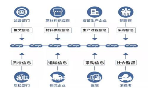 腾讯三大区块链平台之一：筑梦数字未来