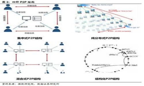 探秘区块链查询平台 Getahame：高效、安全的数字资产管理利器