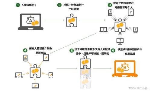 探索阿里巴巴上海区块链平台：数字经济的新引擎