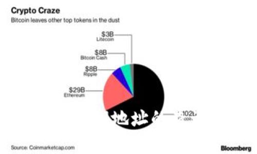 TP钱包创建后私钥地址的查询与管理指南