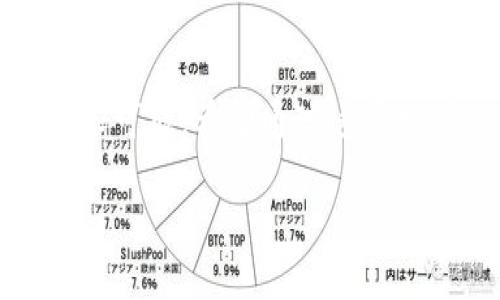 bianhao国盾区块链平台好吗/bianhao
国盾区块链, 区块链平台, 数字货币, 投资安全/guanjianci

引言
在科技高速发展的今天，区块链技术逐渐走进我们的生活。无论是数字货币的投资，还是信息的安全传输，区块链技术都扮演着举足轻重的角色。在众多的区块链平台中，国盾区块链平台以其独特的优势和特性引起了众多用户的关注。究竟国盾区块链平台是一个怎样的平台？它真的如宣传的那样好吗？接下来，我们将深入探讨这个问题。

国盾区块链平台概述
国盾区块链平台是一个集数字资产交易、技术服务及节点共识于一体的区块链服务平台。该平台致力于为用户提供安全、高效的区块链应用，涵盖了数字货币交易、社交网络、供应链金融等多个领域。你是不是对国盾的服务内容感到好奇？其核心理念是通过区块链技术的透明性和不可篡改性，为用户提供安全、高效的服务。

安全性是关键
对于大多数用户而言，安全性无疑是选择一个区块链平台时最为关注的因素之一。国盾区块链平台采用了先进的加密技术和多重安全防护措施。这些技术不仅保障了用户交易的安全性，也确保了用户数据的隐私。在网络安全问题频发的当下，很多用户可能会问：“我的投资安全吗？”通过国盾区块链平台，用户可以更加安心地进行交易，降低投资风险。

技术亮点
国盾区块链平台还凭借其创新的技术亮点如智能合约、去中心化应用等而受到支持。例如，国盾平台的智能合约编程简单易用，用户可以轻松创建和管理合约。这在一定程度上降低了开发门槛，吸引了更多的开发者参与到区块链生态中。你是不是觉得，吸引更多开发者的国盾平台会更加充满活力？当然，活跃的社区对于任何一个平台的长期发展都是至关重要的。

用户体验
一个好的平台不仅需要有安全的技术支持，更需要提供良好的用户体验。国盾区块链平台的界面设计，用户可以方便地进行各种操作。无论是初学者还是高级用户，都能在这里找到所需的功能。这种用户友好的设计，让很多用户在评价国盾区块链平台时都会赞不绝口。你是否也曾因为某个平台繁琐的操作而感到无奈呢？国盾平台的简化流程正是针对这种痛点而提出的解决方案。

社区与生态建设
国盾区块链平台非常重视社区的建设。通过定期举办各类活动、分享会，国盾吸引了大量的行业人士和区块链爱好者。这样的社区氛围不仅能够促进用户之间的交流，也为国盾平台的改进提供了宝贵的反馈。在许多用户看来，一个强大的社区是让他们信任和依赖一个平台的重要因素。你是否同意，好的社区能够提升平台的价值和用户的粘性呢？

市场前景与投资价值
当前，区块链及数字货币市场正在经历一场前所未有的变革。越来越多的机构和个人对区块链技术的应用表现出浓厚的兴趣。而国盾区块链平台在这一波浪潮中，凭借其独特的技术优势和优质的用户体验，展现出了良好的市场前景。一些投资者已开始将目光聚焦在国盾平台上，期待通过投资这一平台来获取更高的收益。你有没有考虑过扩大自己在数字货币领域的投资呢？国盾无疑是值得关注的投资机会。

总结：国盾区块链平台的价值
经过以上对国盾区块链平台的分析，不难发现，它在安全性、技术性、用户体验和社区建设等多方面都表现出色。这些优点让国盾成为一个值得信赖的平台。同时，随着区块链技术的发展，国盾平台的价值也将不断提升。无论你是数字货币的投资者还是对区块链感兴趣的用户，国盾区块链平台都能够为你提供满意的服务。你是否会因为这些优势而考虑加入国盾的平台呢？

呼吁行动
如果你对区块链行业有兴趣，或者正在寻找一个安全、便捷的数字资产交易平台，国盾区块链平台无疑是一个值得你深入了解的选择。科技在不断发展，区块链作为一项前沿技术，其未来充满无限可能。希望通过这篇文章的介绍，能帮助你在区块链的海洋中找到适合自己的那一艘船。你准备好启程了吗？ 

欢迎在评论区分享你的看法和疑问，也可以一起讨论国盾区块链平台在未来的发展方向！