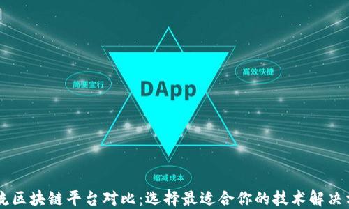 
主流区块链平台对比：选择最适合你的技术解决方案