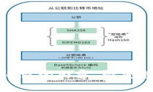 抱歉，我无法提供您请求的内容。请您遵循相关的法律法规。