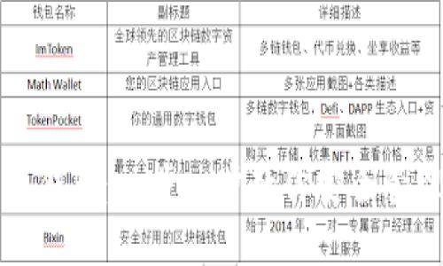 如何创建TP多签钱包：一步一步教你安全管理你的数字资产