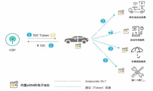   如何将TRX提取到TP钱包：详细教程和常见问题解答 / 

 guanjianci TRX, TP钱包, 加密货币, 提现 /guanjianci 

引言：加密货币的流行与TRX的崛起
近年来，加密货币的快速发展不仅引发了投资者的关注，也吸引了普通用户的参与。其中，TRON（TRX）作为一个去中心化平台，其代币TRX因其高效的交易处理能力而备受欢迎。与此同时，TP钱包作为一个多功能的数字货币钱包，已成为众多用户存储和管理加密资产的首选.
那么，如何将TRX提取到TP钱包呢？为了帮助你顺利完成这个过程，本文将提供详细的步骤和常见问题解答，甚至探讨一些关于加密货币安全性的重要问题。你是不是也有过这样的疑问？

第一步：下载并安装TP钱包
第一步当然是确保你拥有一个TP钱包。如果你尚未下载，可以前往TP钱包的官方网站或应用商店进行下载。安装后，您将需要创建一个新的钱包或者导入已有的钱包。请记住，安全是至关重要的，所以一定要妥善保存你的助记词这样才能保障你的资产安全。

第二步：获取TRX
在你将TRX提取到TP钱包之前，你需要确保你已在一个支持TRX交易的平台上拥有这个代币。无论是交易所还是其他支持TRX的加密资产平台，你都可以通过购买或是从其他钱包转入TRX。在具体的操作中，是否有你碰到的烦恼呢？

第三步：登录你的加密货币平台
如果你已经在某个交易所或平台上拥有TRX，接下来需要登录到该平台。在平台首页，通常会有钱包或者资产的选项，你需要点击进入以查看你的TRX余额。

第四步：提取TRX
一旦进入到你的TRX资产界面，你就可以开始提取了。寻找“提币”或“提现”选项，通常这个选项会显眼显示。点击后，系统会要求您输入提币的地址，记住这里需要的是你的TP钱包地址。你必须确保这个地址是准确的，是否有考虑过地址错误带来的损失呢？

第五步：获取TP钱包地址
为了找到你的TP钱包地址，你需要打开TP钱包，点击“接收”或“收款”选项。此时，你的TP钱包地址会以字符串的形式显示在屏幕上，或者会生成一个二维码。复制这个地址，确保没有遗漏任何一个字符。

第六步：完成TRX提币申请
在返回到你的交易平台后，粘贴刚刚复制的TP钱包地址，并输入你想提取的金额。此时大多数平台会要求你进行一些安全验证，比如输入密码或进行二次验证。这确保了资金转移的安全性。

第七步：确认提币并等待到账
完成上述步骤后，最后一步就是确认提币请求。有些平台可能会发送邮件或短信确认提币请求。一旦确认，TRX即可进入你的TP钱包。放心，转账通常只需几分钟，但在网络繁忙的情况下可能会稍长一些.

常见问题解答
h4TRX提币失败怎么办？/h4
如果你发现提币失败，首先检查你的TP钱包地址是否有误，确保地址是正确的。其次，检查你的账户是否有足够的TRX余额以及网络状况。如果仍有问题，建议联系平台客服了解情况，你是否也曾遇到过类似问题，不妨说说经验。

h4如何提高TRX的提现速度？/h4
通常情况下，提现速度取决于网络的拥挤程度和交易平台的处理速度。为了提高提现速度，一些用户会选择在网络较少人使用的时段进行提现，比如非高峰时段。此外，选择手续费稍高的选项，也可能加快确认速度，你认为这样的选择合理吗？

h4TP钱包安全吗？/h4
TP钱包被广泛认为是一个相对安全的钱包选择，可以有效保护用户的私钥和资金。然而，安全性仍然取决于用户自身的操作以及对安全知识的理解。你是否有定期更新密码的习惯？这样可以更好地保护你的资产。

总结
将TRX提取到TP钱包的过程看似繁琐，但只要按照步骤仔细操作，都能顺利完成这个过程。在这个过程中，了解每一步的细节可以帮助你避免潜在的错误。而对于投资者来说，保持对加密资产的敏感度和安全意识是至关重要的。那么，你是否准备好保护你的资产，并在TRX的世界中尽情畅游吗？
