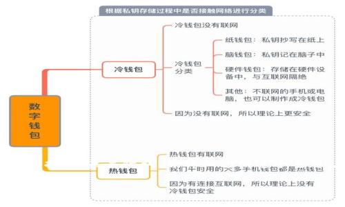由于您提供的信息有限，我将为您构建一个关于“TP钱包被盗取”的主题内容，包括、相关关键词，并详细介绍这个主题。在内容中，我会使用合适的位置插入反问句，以增强读者参与感和情感连接。

如何防范TP钱包被盗取？揭秘安全措施与案例分析