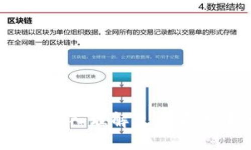 思考一个并且的优质

区块链平台的分化模式：深入理解生态系统中的多样性和发展趋势