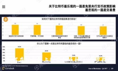 如何在TP钱包上线新的币种：一步步指南