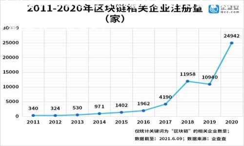 如何将沃钱包软件下载到桌面：简单步骤和实用技巧

沃钱包, 沃钱包下载, 桌面应用, 移动支付/guanjianci

引言
在如今快速发展的数字时代，移动支付已成为人们生活中不可或缺的一部分。而作为一款知名的移动支付工具，沃钱包以其安全便捷的特点赢得了众多用户的青睐。但是，你有没有想过将沃钱包下载到桌面上，以便于随时使用？今天，我们将为你提供一些简单的步骤和实用的技巧，让你轻松实现沃钱包的桌面应用化。

为何选择沃钱包？
在开始下载之前，让我们先了解一下沃钱包的优势。沃钱包不仅支持银行卡支付，还提供红包、转账、理财等多种功能，极大地丰富了用户的支付体验。与此同时，沃钱包在安全性上也下足了功夫，采用了多重加密技术，确保用户信息的安全性和隐私。那么，你是不是也曾因为这些理由而对沃钱包产生了浓厚的兴趣呢？

下载沃钱包的前期准备
在进行下载操作之前，请确保你的设备符合以下几个条件：
ul
    li确保你的设备连接到稳定的网络/li
    li确保设备的存储空间足够/li
    li确保你的操作系统版本兼容沃钱包的要求/li
/ul
这些准备措施能帮助你在下载过程中避免不必要的麻烦。毕竟，流畅的使用体验才是我们追求的目标，对吗？

自动下载到桌面的步骤
下面，我们将为你详细介绍如何将沃钱包软件下载到桌面上。请按照以下步骤操作：
ol
    li首先，在你的设备上打开浏览器，直接搜索“沃钱包下载”或访问沃钱包的官方网站。/li
    li在网站上找到“下载”按钮，点击进入下载页面。/li
    li根据提示选择适合你的操作系统的版本，点击“下载”按钮。/li
    li下载完成后，双击打开安装文件，按照提示进行安装。此时，你可以选择安装路径，将其安装到你希望放置的文件夹。/li
    li安装完成后，系统会自动创建沃钱包的快捷方式，你可以将其拖动到桌面，方便随时使用。/li
/ol
完成以上步骤后，你的桌面上就会出现一个新的沃钱包图标，是不是感觉瞬间便捷了很多呢？

手动创建桌面快捷方式
如果你的系统没有自动创建快捷方式，不用担心！你还可以手动创建一个快捷方式。只需遵循以下步骤：
ol
    li找到你安装沃钱包的文件夹（通常在“C:\Program Files”或“C:\Program Files (x86)”下）。/li
    li找到沃钱包的可执行文件（.exe结尾），右键点击它，选择“发送到”选项，然后点击“桌面（创建快捷方式）”。/li
/ol
这样，沃钱包的快捷方式就会出现在你的桌面上，随时待命！难道这样不比从应用程序中搜索来得方便吗？

确保沃钱包安全使用
下载并安装完成后，使用沃钱包时请注意安全问题。以下是一些保持安全的建议：
ul
    li定期更新应用程序，确保使用的是最新版本，享受最新的安全功能。/li
    li设置强密码，并不要轻易分享你的账号信息。/li
    li开启双重认证功能，为你的账户添加一层保护。/li
/ul
安全是我们使用任何支付工具的首要考虑，你是否也认同这样的观点呢？

使用沃钱包的小技巧
掌握一些使用沃钱包的小技巧会让你的支付体验更加顺畅。例如：
ul
    li利用沃钱包的理财功能，合理配置你的资金，实现财富的增值。/li
    li定期检查消费记录，及时了解自己的支出情况，从而更好地规划预算。/li
    li参与沃钱包不定期推出的活动，获取更多优惠和奖励。/li
/ul
使用这些小技巧，不仅能让你更好地掌控财务，更能为你的生活带来便利和乐趣。

总结
总之，将沃钱包下载到桌面并不复杂，你只需按照以上简单步骤操作即可。借助沃钱包，你能够享受便捷的支付体验，轻松管理个人财务。希望今天的分享能对你有所帮助。你是否已经迫不及待想要下载这款神器呢？快来尝试吧！

无论你是年轻的学生，还是忙碌的上班族，沃钱包都能为你的生活带来实实在在的便利。今后，不再需要担心移动支付的麻烦，只需轻松一键，处理一切事务！

常见问题解答
ul
    li问：沃钱包可以用于购物吗？br答：当然可以，沃钱包支持多种线上线下购物支付。/li
    li问：沃钱包是否安全？br答：沃钱包采用了严格的安全措施，是相对安全的支付工具。/li
    li问：我可以通过沃钱包进行转账吗？br答：可以，沃钱包支持用户之间的资金转账功能。/li
/ul

希望以上解答能帮到你，如果你还有其他问题，尽管提出来，我们一起探讨！