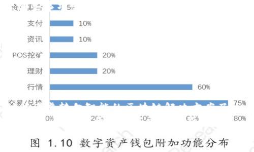  区块链发票服务平台下载：轻松管理发票、提升财务透明度 / 

 guanjianci 区块链, 发票服务, 下载, 财务管理 /guanjianci 

引言
在数字化迅猛发展的今天，传统的发票管理方式正在遭遇前所未有的挑战。你是否曾经苦于发票的存储、核对和管理？或者，你是否对开票的安全性和透明度表示质疑？区块链技术的出现为我们的发票管理带来了革命性的改变！针对企业和个人用户的需求，区块链发票服务平台应运而生，成为当下热议的主题。

区块链技术的基础
在谈论区块链发票服务平台之前，我们首先要了解什么是区块链。简单来说，区块链是一种分布式账本技术，其主要特征是去中心化、不可篡改和透明性。这意味着一旦信息被记录在区块链上，就无法更改或删除。这种特性让区块链在财务管理领域焕发出新的生命。

为什么选择区块链发票服务平台？
你是不是也想知道为什么要选择区块链发票服务平台，而非传统的发票管理工具呢？这个问题的答案主要体现在以下几个方面。
ul
    listrong安全性：/strong区块链通过加密算法确保信息的安全性，避免了数据被篡改或泄露的风险。因此，使用区块链发票服务平台，你可以确保每一张发票的真实性与完整性。/li
    listrong透明度：/strong发票信息在区块链中是公开的，所有与会者都能查看。这种透明度不仅增强了信任感，也便于各方据此进行审计。/li
    listrong效率：/strong区块链的去中心化特性使得发票验证和处理流程大大简化，可以显著提升工作效率，降低了人力成本。/li
    listrong合规性：/strong区块链技术有助于企业更好地满足审计和合规要求，降低法律风险。/li
/ul

区块链发票服务平台的核心功能
那么，区块链发票服务平台都具备哪些核心功能呢？
ul
    listrong发票生成：/strong用户可以通过平台快速生成符合规范的电子发票，极大地方便了开票流程。/li
    listrong电子存档：/strong使用区块链的电子发票会被安全存档，避免了传统纸质发票容易遗失的问题。/li
    listrong实时查询：/strong随时随地都能通过平台查询发票状态，同时也方便管理人员做好统计分析。/li
    listrong数据分析：/strong平台提供强大的数据分析工具，可以帮助企业深入了解发票业务，作出更为合理的财务决策。/li
/ul

如何下载区块链发票服务平台?
下载区块链发票服务平台的步骤并不复杂，通常你只需要访问官方网站，寻找下载链接并根据提示操作即可。但在此，我们需要提醒你，在选择下载平台时，请务必确认其合法性和可靠性，确保你的数据安全。那么，具体的下载步骤是怎样的呢？
ol
    li访问官方网页：打开你的浏览器，输入区块链发票服务平台的官方网站网址。/li
    li查找下载链接：在首页或应用下载栏寻找“下载”按钮，点击进入。/li
    li选择适合的版本：根据你使用的操作系统选择对应版本进行下载。/li
    li安装应用：下载完成后，打开安装包按照提示进行安装即可。/li
/ol

区块链发票服务平台适用场景
这些平台是否适合所有的用户呢？答案是肯定的！无论你是企业主、个体工商户，还是普通消费者，区块链发票服务平台都能为你的发票管理带来便利。
blockquote
    strong企业用户：/strong对于企业来说，发票涉及的财务数据庞杂，传统管理方式往往繁琐且容易出错。而区块链发票服务平台的引入，能够大幅提升发票管理的可靠性和效率。
/blockquote
blockquote
    strong个人消费者：/strong个人用户在购物时获得的发票常常被随意处理，区块链提供的电子发票可以让每一次交易都被真实记录，从而在需要时可供查询。
/blockquote

使用区块链发票服务平台的注意事项
虽然区块链发票服务平台为发票管理提供了诸多便利，但在使用时，我们仍需保持一定的警惕。你是否知道在使用这些平台时需要注意哪些事项吗？
ul
    listrong信息安全：/strong确保你的账户信息安全，定期更新密码，防止被不法分子入侵。/li
    listrong法律法规：/strong根据所在地区的法律法规，合规使用电子发票，确保你的业务行为不违反相关规定。/li
    listrong维护记录：/strong尽管区块链技术本身具有高度的安全性，但建议用户定期备份重要的发票记录，以防意外发生。/li
/ul

总结
区块链发票服务平台的出现为我们提供了一种全新的发票管理方式，你是否对此感到兴奋？如果你还在为传统发票管理烦恼，那么是时候考虑转向智能的区块链解决方案了。
无论是安全性、透明度还是操作的便捷性，区块链技术都展现出了巨大的潜力。相信在不久的将来，区块链发票服务平台将会被越来越多的用户接受，成为发票管理的新标准。
最后，试试下载区块链发票服务平台，来体验这一新技术，为你的财务管理注入新的活力吧！你准备好了吗？