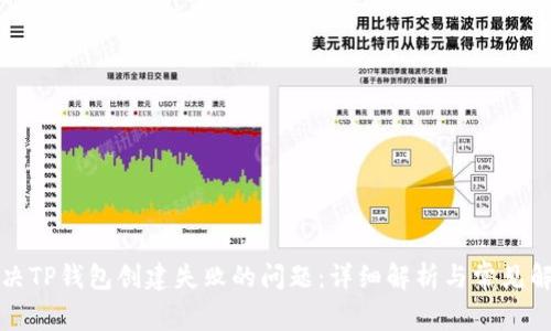 如何解决TP钱包创建失败的问题：详细解析与常见解决方法