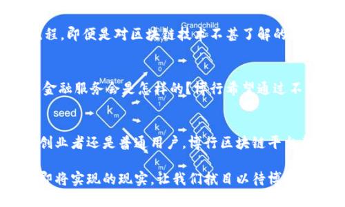    博行区块链平台：创新与信任并存的未来金融之路  / 

 guanjianci  区块链,博行,金融科技,去中心化  /guanjianci 

引言：区块链的崛起
在这个瞬息万变的时代，科技的发展如潮水般汹涌而至，其中区块链技术的迅速崛起无疑是最引人注目的现象之一。近年来，区块链技术不仅在金融服务领域引起了轰动，还逐渐渗透到各个行业，成为推动数字经济发展的重要引擎。随着越来越多人认识到区块链的潜力，一个以创新为导向的区块链平台——博行区块链平台应运而生，它将如何在众多平台中突围而出，成为行业的佼佼者？

博行区块链平台简介
博行区块链平台致力于运用最前沿的区块链技术，为各行各业提供安全、高效、透明的金融解决方案。其核心理念是“去中心化、创新驱动、信任共建”，通过建立一个用户友好和功能丰富的生态系统，让用户共享区块链技术带来的诸多优势。

博行的技术优势
你是否曾经担心过传统金融系统中存在的信息不对称和信任缺失？博行区块链平台的去中心化特性正是解决这一痛点的利器。通过智能合约和分布式账本技术，博行能够实现交易信息的即时验证和透明共享，相较于传统系统而言，交易速度更快、成本更低、风险更可控。

多样化的服务支持
博行区块链平台提供了多样化的服务，包括数字资产交易、融资服务、供链金融等。在数字资产交易方面，博行拥有便捷的交易界面和多种交易工具，帮助用户轻松管理和交易各类数字资产。而在融资服务方面，博行利用其强大的数据分析能力，帮助创业者和中小企业找到合适的资金来源，有效降低融资难度。

安全性与隐私保护
在信息泄露和数据安全成为社会关注焦点的今天，你是否也在为自己的隐私担忧？博行区块链平台在安全性方面可谓下足了功夫。通过采用先进的加密技术，保证用户数据在传输和存储过程中的安全。此外，博行还致力于保护用户隐私，确保用户在交易过程中始终处于安全状态。

用户体验的持续
博行区块链平台团队始终重视用户体验。你是否感觉过复杂的操作步骤让你感到沮丧？博行团队特别注重产品设计，通过用户调研和数据分析，不断操作界面，简化用户操作流程。即便是对区块链技术不甚了解的新手用户也能轻松上手，享受区块链服务带来的便捷。

博行的未来展望
博行区块链平台不仅专注于当前市场需求，更是着眼未来。在区块链技术日新月异的背景下，博行平台计划不断推出新的功能和服务，以适应市场变化。你是否也在思考未来的金融服务会是怎样的？博行希望通过不断的创新与合作，推动更多的行业应用落地，实现区块链技术的真正价值。

结论：开启你的区块链之旅
博行区块链平台正站在科技革新的前沿，愿意与用户共同探索区块链世界的无限可能。如果你期待一个安全、透明、高效的金融平台，博行将是你的不二之选。无论你是投资者、创业者还是普通用户，博行区块链平台都将为你提供理想的解决方案，让我们一起开启这段激动人心的区块链之旅吧！

综上所述，博行区块链平台凭借其卓越的技术、丰富的服务、多维的用户体验，必将在区块链行业中占据一席之地。请记住，区块链不再是一个遥不可及的概念，而是你我生活中即将实现的现实。让我们拭目以待博行区块链平台的未来发展！