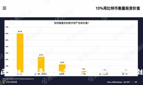 区块链航运平台：如何改变全球物流与供应链