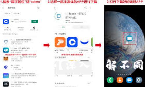可以做区块链的平台有哪些？深入了解不同类型的区块链平台