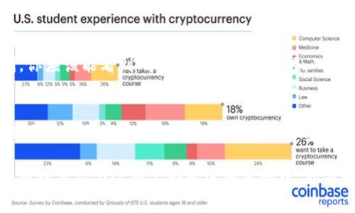   如何将火币上的MATIC币转移到Trust Wallet钱包  / 
 guanjianci  火币, MATIC, Trust Wallet, 加密货币转账  /guanjianci 

前言
在加密货币的世界里，很多人都希望能够自由地转移和管理自己的数字资产。无论是为了投资收益，还是为了方便使用，知晓如何顺畅地在不同平台之间转移加密货币都是非常重要的。从火币（Huobi）交易所将MATIC币（Polygon）转移到Trust Wallet钱包，这个过程并不是特别复杂，但也需要认真对待，确保每个步骤都正确无误。你是不是也在思考如何让自己的加密资产更加安全和灵活呢？今天就让我们来深入探讨这个话题。

一、了解MATIC币
MATIC币是Polygon网络的原生代币，Polygon是一个二层扩容解决方案，致力于为以太坊提供更快速且低成本的交易体验。随着去中心化金融（DeFi）和非同质化代币（NFT）市场的快速发展，MATIC的需求也日益上升。如果你拥有MATIC币，绝对可以考虑如何更好地管理和使用这一数字资产。

二、为何选择Trust Wallet
Trust Wallet是一款功能强大的移动钱包应用，支持多种加密货币，并且重视用户的安全性和隐私。与第三方不连接，用户可以完全控制自己的私钥和资产。在这样的环境中进行资金的管理，无疑会让人感到更加安心。你是否也想要拥有一个保护自己数字资产的安全角落呢？

三、准备工作
在实际转账之前，有一些准备工作需要 you to do。首先，你需确保在火币账户中有足够的MATIC余额，并且已经完成实名认证。此外，你还需要下载并设置好Trust Wallet。确保钱包的备份恢复短语（Recovery Phrase）安全存储，一旦丢失，你将无法找回钱包中的资产。

四、步骤详解
h4步骤1：登录火币账户/h4
首先，使用您的用户名和密码登录火币交易所。确保此过程是在安全的网络环境下进行，以避免可能的安全隐患。

h4步骤2：找到MATIC余额/h4
登录后，导航至钱包部分，找到MATIC币的资产栏。此时，你应该能够看到当前的MATIC余额。如果余额显示正常，恭喜你，一切就绪，准备开始转账。

h4步骤3：获取Trust Wallet的MATIC地址/h4
打开你下载的Trust Wallet，选择“MATIC”并点击接收（Receive）。你将看到一个MATIC接收地址，通常是一个长串字母和数字的组合。确保准确复制这一地址，你是否曾经因为地址错误而导致资产损失过呢？

h4步骤4：发起转账操作/h4
回到火币，选择MATIC币，点击“提现”（Withdraw）。在提现页面，粘贴你之前复制的Trust Wallet地址，输入转账金额，并仔细核对信息，确保没有错误。

h4步骤5：确认转账信息/h4
在确认页面，你可能需要进行2FA（两步验证）以提升账户的安全性。完成验证后，点击确认按钮，提交你的转账请求。此时，请耐心等待转账的处理。你有没有想过，在这个过程中，区块链技术是如何让所有交易变得透明和可追踪的呢？

五、查看转账状态
完成转账后，你可以在火币的提现记录中查看到这笔交易的状态。通常需要一段时间，MATIC币才会出现在你的Trust Wallet中。你可以打开Trust Wallet，选择MATIC，查看余额。如果一切顺利，你应该能看到刚刚转到的钱包余额。

六、总结
将火币上的MATIC转移到Trust Wallet钱包的过程其实并不复杂，但每一步都要求你必须小心谨慎。确保复制粘贴的地址准确无误，及时监控转账状态，以确保资产安全。你是否已经开始思考，未来如何更好地管理和交易自己的加密资产呢？

希望通过本文的介绍，你能够掌握将火币上的MATIC币转移到Trust Wallet的操作方法。如果你对数字货币的投资与管理还有其他问题，欢迎在下方留言讨论。加密货币的世界充满机遇和挑战，我祝愿你在这个不断变化的市场中，能够安全、高效地管理好你的资产！
