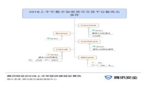 t p钱包能通过地址联系对方吗

TP钱包, 加密货币, 钱包地址, 数字货币交易/guanjianci

引言
在当今这个数字货币盛行的时代，TP钱包以其便捷、安全的特性，逐渐成为了用户进行加密货币交易的首选工具。然而，用户在使用TP钱包时，常常会遇到一个问题：是否可以通过钱包地址与对方直接联系？这个问题不仅关系到用户的交易体验，也关乎隐私和安全。那么，TP钱包到底能否通过地址联系对方呢？让我们一探究竟。

什么是TP钱包？
TP钱包，作为一个全能的数字资产管理工具，为用户提供了安全、便捷的资产存储和交易服务。它支持多种主流数字货币，用户只需通过简单的操作，就能够进行转账、收款、兑换等多种功能。TP钱包不仅技术成熟，还提供了良好的用户体验，因此吸引了越来越多的用户。

钱包地址的基本概念
在探讨TP钱包能否通过地址联系对方之前，我们先来了解一下钱包地址的基本概念。钱包地址是每个用户在区块链网络中的唯一标识，就像是一个账户号码。通过这个地址，其他用户可以向你发送数字货币，而你也可以向其他用户发送数字货币。在这个过程中，钱包地址的保密性和唯一性显得尤为重要。那么，你是否想过，钱包地址除了用于交易之外，是否还能有其他用途呢？

能否通过地址联系对方？
至于通过钱包地址联系对方的问题，答案是：不可以。TP钱包及其背后的区块链技术并不支持直接通过钱包地址进行消息沟通。这是因为钱包地址的主要功能是进行交易，而不是作为通讯的媒介。你可能会问，为什么区块链技术不提供这样的功能呢？这主要是出于安全和隐私的考虑。
在数字货币的世界中，用户的隐私和安全是非常重要的。假如用户的地址可以被用作联系方式，那么这个地址就可能暴露用户的其他隐私信息。同时，区块链的去中心化特性也决定了它并不依赖于传统的通信方式。你是不是也有过这样的疑问：在数字货币这个领域，沟通的方式究竟应该是什么？

如何在TP钱包中进行交流？
虽然不能直接通过钱包地址联系对方，但这并不代表你无法与他人进行交流。在TP钱包中，用户可以使用外部通讯工具进行交流，例如通过社交媒体、电话或者电子邮件等方式。这些工具可以为你与其他用户的交流提供便利。
同时，在某些区块链社区和论坛中，用户也可以通过昵称或用户名进行交流。许多加密货币爱好者会在这些平台上分享交易技巧、市场动态和投资经验。这样的交流方式更符合数字货币的精神，你是否也喜欢参与这样的讨论？

安全性和隐私保护
在加密货币的世界中，安全性和隐私保护始终是优先考虑的问题。使用TP钱包进行交易时，保护好你的钱包地址非常重要。确保不向陌生人透露你的钱包地址，更不要在公共场合随意分享。此外，使用强密码对钱包进行保护，同样是确保你资产安全的有效措施。
你可能会想：如何才能在确保安全的同时，提高交易效率呢？这就需要用户在不同的交流渠道中找到适合自己的交流方式，同时避免在社交平台中提及钱包地址。这样的策略不仅能保护个人隐私，也能降低潜在的风险。

实用建议
为了进一步保障你的资产安全，同时确保交易的顺利进行，下面是一些实用的建议：
ul
listrong使用多重认证：/strong尽量启用TP钱包的多重认证功能，它能为你的资产提供额外的安全层。/li
listrong定期备份：/strong确保你随时都有钱包的备份，防止设备丢失引发的资产损失。/li
listrong小额试探：/strong首次交易时可以采用小额支付的方法，等确认无误后再进行大额交易。/li
listrong参与社区：/strong积极参与数字货币的社区讨论，不仅能学到新知识，还能与志同道合的朋友建立联系。/li
/ul

总结
总的来说，TP钱包作为一款数字资产管理工具，在交易过程中并不支持通过钱包地址联系对方，但用户可以通过其他的交流方式进行沟通。同时，在这个快速发展的数字货币领域，保护用户的隐私和安全是至关重要的。你是否认可这样的观点呢？随着技术的不断演进，未来是否会出现更便捷的交流方式，也许我们才能期待。
希望以上的信息对你有所帮助！在TP钱包的使用中，保持警觉，善于沟通，定能让你的数字资产交易体验更加顺畅。