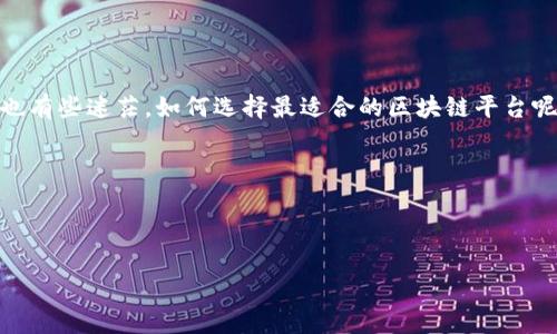   2023年最强区块链平台排行榜：技术深度与应用前景大解析 / 

 guanjianci 区块链平台, 区块链技术, 数字资产, 未来金融 /guanjianci 

引言：什么是区块链平台？

随着科技的快速发展，区块链（Blockchain）作为一种新兴的分布式账本技术正在逐渐改变我们的商业模式与生活方式。区块链平台不仅是数字货币的基础，更是各种去中心化应用（DApps）的重要支撑。它们通过去中心化、透明性和安全性来解决传统系统中存在的许多问题。然而，面对众多区块链平台，如何选择最适合的平台呢？在下面的内容中，我们将对2023年一些最强的区块链平台进行分析，并探讨其技术深度及应用前景。


一、以太坊（Ethereum）

以太坊无疑是最知名的区块链平台之一，它开启了去中心化应用的新时代。以太坊不仅支持智能合约的执行，还允许开发者构建复杂的DApps。2023年，以太坊的升级——以太坊2.0已经逐步实现，从 Proof of Work 转向 Proof of Stake ，有效提升了网络的可扩展性、安全性与能源效率。

以太坊之所以受欢迎，是因为其活跃的开发者社区和大量的金融应用。是否有想过，为什么越来越多的DeFi项目，如去中心化交易所（DEX）和借贷平台，都是基于以太坊构建的？这可能与以太坊超强的生态系统及高效的技术支持密不可分。


二、币安智能链（Binance Smart Chain）

币安智能链（BSC）近年来崭露头角，成为继以太坊之后另一个主要的区块链平台。BSC以其较低的交易费用和高吞吐量吸引了众多开发者和投资者。尤其是在DeFi领域，BSC上的项目如 PancakeSwap 和 Venus 等，迅速积累了大量用户。

你是否也在思考，BSC的成功是否与其强大的市场背景有关？作为全球最大的交易所之一，币安不仅为BSC平台提供了资金支持，还为其生态系统带来了大量用户。当带着这样的背景进入市场时，BSC无疑获得了很多优势。


三、Solana

Solana 是一个新的区块链平台，以其卓越的性能而闻名。与其他平台相比，Solana 可以处理每秒数千笔交易，其高性能使得其在高频交易和复杂应用场景中表现出色。

与此同时，Solana 的开发者工具也非常友好，助力开发者快速构建和部署应用。难道不让你感到兴奋吗？在这样的环境下，开发者可以充分发挥创意，不断推动区块链技术的边界。


四、Polkadot

Polkadot 是一个多链框架，旨在实现不同区块链之间的互操作性。这一特性，使得 Polkadot 有潜力成为未来区块链世界的核心基础设施。用户可以通过 Polkadot 的“平行链”轻松地连接和交互。

你是否认为，随着区块链技术的日益普及，跨链互操作性将成为一种必然趋势？Polkadot 似乎在提前布局这一市场，其独特的架构为未来的区块链应用奠定了基础。


五、Avalanche

Avalanche 是一种新兴的区块链平台，旨在提供更高的吞吐量与更低的延迟。与其他平台相比，Avalanche 的共识机制使得其交易速度更快，用户的交易体验更加顺畅。

在过去的一年中，Avalanche 上线了一系列强大的DeFi项目，吸引了大量投资者的关注。是不是让你想要更深入了解一下Avalanche的魅力所在？它独特的技术架构和稳定性让其在复杂的市场环境中表现尤为突出。


六、Cardano

Cardano 是一个高度安全和可扩展的区块链平台，近年来在技术上实现了许多突破。其采用的分层架构使得网络的安全性和可扩展性都得到了提升。

与其它区块链平台相比，Cardano 更加注重学术研究和理论基础。想不想知道，这种严谨的态度是否能为Cardano带来更多成功？随着越来越多的DApps在Cardano上落地，我们可以期待它未来的表现。


总结

以上就是2023年一些强大的区块链平台的重点解析。在选择区块链平台时，我们需要考虑多个因素，包括技术深度、社区支持和实际应用场景。然而，不同的项目和平台各自有其优势。你是不是也有些迷茫，如何选择最适合的区块链平台呢？实际上，这不仅仅是技术上的选择，更是对未来趋势的判断。

未来，区块链技术将继续发展和演变，每个平台都有其独特的使命与愿景。希望以上分析能为你提供参考，帮助你在这快速变化的数字世界中找到自己的方向。



不妨在评论区分享你的看法，或者你心中认为的强大区块链平台！在这个充满机遇的时代，或许我们能共同探讨、共同成长。
