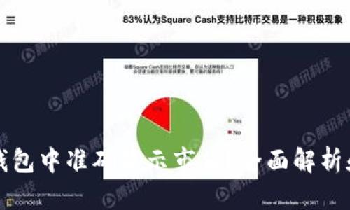 如何在TP钱包中准确显示市值？全面解析和使用指南