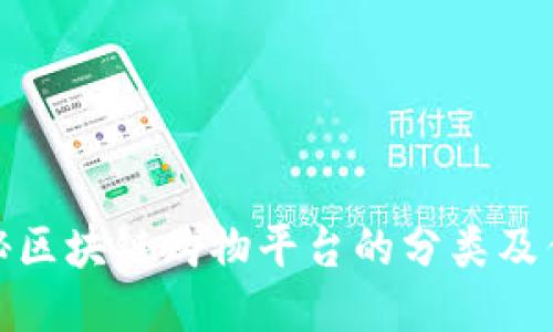 探秘区块链购物平台的分类及优势
