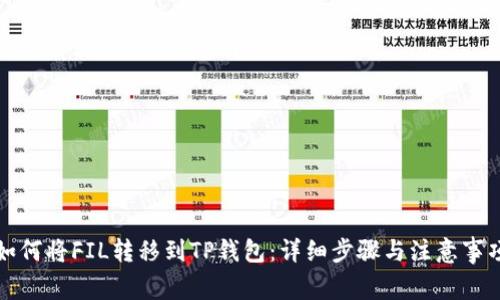 如何将FIL转移到TP钱包：详细步骤与注意事项