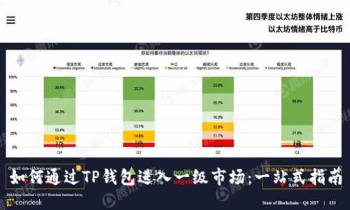 如何通过TP钱包进入一级市场：一站式指南