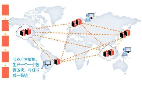 TP钱包交易的最佳方法指南