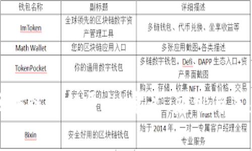 探索区块链卓越平台：定义、应用与未来发展
