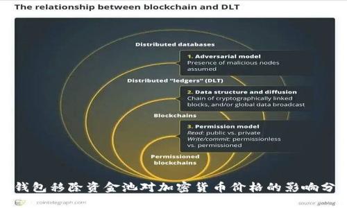 TP钱包移除资金池对加密货币价格的影响分析