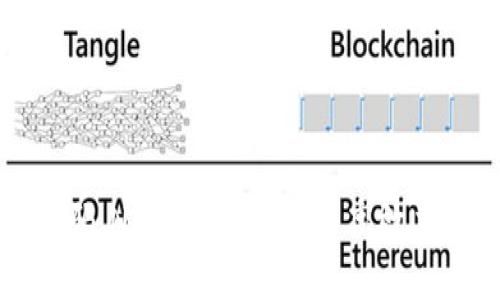 区块链交易平台源码.NET：构建安全与高效交易系统的终极指南