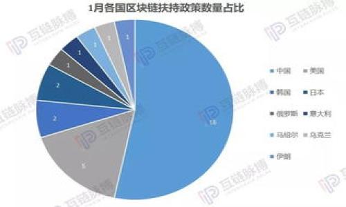 jiaoti区块链平台代理如何拿：2023年全面指南/jiaoti  
区块链, 代理, 平台, 盈利/guanjianci  

近年来，区块链技术的快速发展和广泛应用，使得许多人认识到了其巨大潜力。作为一种去中心化的技术，区块链不仅可以用于数字货币交易，还可以用于供应链管理、身份验证、智能合约等多个领域。而在这一过程中，区块链的代理也成为了一个热门的话题。那么，区块链代理是什么？如何获取区块链代理？在这一篇文章中，我们将全面探讨这个问题，并提供实用的策略和建议。

区块链平台代理的定义
首先，我们需要了解什么是区块链代理。简单来说，区块链代理是指在区块链生态系统中担任中介角色的个人或组织，他们通过连接不同的用户、交易与服务，从中获取佣金或其他形式的收益。代理可以在多个层面运作，包括但不限于为用户提供平台、帮助用户进行交易、技术支持等。

为什么选择区块链代理？
选择成为区块链代理的原因有很多。区块链行业正处于快速发展期，市场潜力巨大，随着越来越多的企业和用户进入这一领域，市场需求随之增加。此外，区块链代理往往能够以相对低的门槛进入市场。以下是一些选择区块链代理的主要优势：

1. **市场机会**：区块链行业的新兴性意味着有大量尚未开发的市场空间。作为代理，可以利用这一点获得第一手的市场收益。

2. **较低的启动成本**：与传统行业相比，成为区块链代理往往不需要高昂的投资，许多平台提供丰富的培训和支持，使得新手也能顺利入门。

3. **多样的盈利模式**：区块链代理可以通过多种方式获得收入，包括佣金、广告、会员费用等。这种灵活性使得代理可以根据市场需求和自身能力选择最适合的盈利途径。

4. **全球化市场**：区块链的去中心化特性使得代理能够在全球范围内进行操作，为其扩展市场提供了丰富的机会。

如何成为区块链代理？
要成为区块链代理，您需要经过几个步骤：

1. **研究和选择平台**：在选择成为区块链代理之前，您需要对市场进行详细的研究。这包括了解不同区块链平台的特点、用户基础、佣金结构等信息。这一步是非常关键的，因为合适的平台将直接影响您的收益。

2. **注册和开户**：大多数区块链平台都要求代理在其平台上创建一个账户。注册的过程通常包括提供个人信息、企业信息（如果您代表一个公司的话）以及验证身份。

3. **了解产品与服务**：作为代理，您需要全面了解所代理平台的产品和服务内容，包括其功能、优势和潜在的局限性。这将帮助您在与客户沟通时更加自信，能够有效地为他们解答疑问。

4. **培训与支持**：许多区块链平台针对其代理提供培训与支持，包括市场推广、客户服务和技术支持等内容。充分利用这些资源可以提升您的竞争力。

5. **市场营销**：因为区块链行业仍然是一个相对新颖的市场，有效的市场营销非常重要。这包括社交媒体营销、内容营销、搜索引擎（）等多种方式，以吸引潜在用户。

在区块链代理中常见的挑战
尽管成为区块链代理带来很多机会，但也不可避免地面临一些挑战。例如：

1. **技术复杂性**：区块链时常涉及复杂的技术概念。作为代理，您需要具备一定的技术知识和能力，以便能够帮助用户解决技术问题。

2. **市场竞争**：随着越来越多的代理进入该市场，竞争会越来越激烈。您需要不断更新自己的市场策略，以便在竞争中脱颖而出。

3. **法规不确定性**：区块链的法律环境在全球范围内仍在发展，部分地区法规尚不清晰。代理需要关注相关政策及法律法规的变化，以避免潜在风险。

常见问题解答

1. 区块链代理盈利方式有哪些？
作为区块链代理，盈利方式有多种，包括：佣金、交易费用分成、会员费用、广告收入等。

2. 成功的区块链代理需要哪些技能？
成功的区块链代理需要具备技术知识、市场推广能力、客户服务技巧和学习的能力等。

3. 如何选择合适的区块链平台作为代理？
选择合适的平台需要考虑多个因素，包括佣金结构、市场需求、平台声誉和用户体验等。

4. 区块链代理的市场前景如何？
随着区块链技术的发展及其应用的增加，区块链代理的市场前景非常乐观，将吸引更多投资和用户。

5. 如何解决在代理过程中面临的技术问题？
面对技术问题，代理需要不断提升自己的技术知识，参加培训，或找到专业的技术支持团队来帮助解决问题。

总之，成为区块链代理是一个充满挑战和机遇的职业选择，只要您充分了解市场，提升自己的技能，并制定合理的策略，就能够在这一不断发展的行业中取得成功。