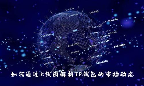 如何通过K线图解析TP钱包的市场动态