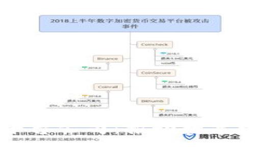 美国区块链平台公司：推动数字经济的新引擎