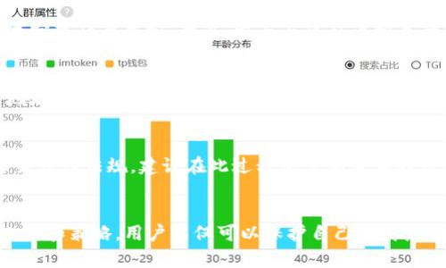   如何隐藏TP钱包中的交易记录？ / 

 guanjianci TP钱包, 隐藏交易记录, 数字货币, 匿名性 /guanjianci 

引言
随着区块链技术的迅猛发展，数字货币的使用变得愈加普遍。许多人选择通过TP钱包进行资产管理，其中包括比特币、以太坊等各种数字货币。TP钱包因其用户友好界面和多种功能，受到广大用户的喜爱。然而，对于某些用户而言，隐私成为一个重要的话题：如何隐藏交易记录以保护个人财务信息？本文将详细探讨如何在TP钱包中实现隐藏交易记录的功能，以满足用户对隐私的需求。

何为TP钱包？
TP钱包（Token Pocket Wallet）是一款数字货币钱包，支持多链资产管理。用户可以在这个平台上进行代币存取、交易、转账等操作。TP钱包不仅支持主流的公链如比特币、以太坊，还支持各类去中心化应用（DApp）的访问。TP钱包具备安全、易用等特点，使其成为许多数字货币用户的首选。

为什么需要隐藏交易记录？
在数字货币交易中，交易记录的透明性是区块链技术的基本特性。然而，许多用户并不希望自己的交易行为公开可见。以下是一些需要隐藏交易记录的原因：
ul
  listrong保护隐私：/strong用户的交易记录可能包含大量个人财务信息，公开的交易记录可能导致用户隐私泄露。/li
  listrong防止诈骗：/strong一旦交易记录被他人看到，可能成为诈骗者的目标，造成不必要的经济损失。/li
  listrong保持匿名性：/strong在某些情况下，用户希望以匿名的方式进行交易，特别是在参与某些特定活动或项目时。/li
  listrong避免干扰：/strong公开的交易记录可能引起其他用户的关注，从而影响正常的交易行为。/li
/ul

TP钱包交易记录的存储方式
TP钱包的交易记录存储在区块链上，这是区块链透明性的体现。所有交易都被记录在一个公共账本中，因此任何人都可以查看这些信息。TP钱包本身并不直接存储用户的具体交易记录，而是通过区块链网络进行查找和显示。尽管这提供了安全性，但也意味着隐私问题显得更加突出。

如何隐藏TP钱包中的交易记录?
当前TP钱包并不直接提供隐藏交易记录的功能，但用户可以采取一些间接的措施来增强隐私保护。
ul
  listrong使用多个钱包：/strong用户可以创建多个TP钱包，分别用于不同的交易活动。这样，可以将交易分散到不同的钱包中，增加了一定的隐私性。/li
  listrong利用混合服务：/strong市场上存在一些混合服务，可以帮助用户将其交易与其他用户的交易混合，从而达到隐藏交易记录的目的。然而，使用这类服务时需谨慎，以免陷入诈骗或其他法律问题。/li
  listrong转账至新钱包：/strong完成交易后，将资金转移至一个全新的钱包，这样在原有钱包中不会有大量的历史记录。/li
  listrong选择合适的平台：/strong某些数字资产交易平台支持隐私币交易（如门罗币、Zcash等），用户可以考虑在这些平台进行交易。/li
/ul

常见问题解答
h4问题一：使用多个钱包是否影响交易的便利性？/h4
使用多个钱包虽然可以为用户提供更高的隐私保护，但确实会影响交易的便利性。这是因为需要管理不同的钱包和私钥，用户可能容易搞混。为了提高便捷性，建议使用密码管理工具来帮助管理多个钱包的私钥，同时养成定期备份的重要习惯。

h4问题二：混合服务的安全性如何确保？/h4
混合服务的安全性是用户关注的重点。用户在选择混合服务时，应特别注意服务的信誉，查看用户评价和服务反馈。较知名的混合器通常会提供良好的安全保障，用户在使用时可确保与可信的地址进行交互。此外，使用VPN等工具增加额外的匿名层也是保护隐私的一种方法。

h4问题三：如何选择隐私币？/h4
隐私币（Privacy Coin）是指市场中为保护用户交易隐私而设计的数字货币。选择隐私币应该从多个方面考虑，包括技术架构、社区支持、私钥管理和交易速度等。建议查看币种的白皮书，了解其技术实现后再决定。此外，参与与隐私币相关的社区讨论可以获取更多信息，帮助做出明智的决策。

h4问题四：转账到新钱包是否完全匿名？/h4
虽然将资金转移至新钱包可以有效减少原钱包的交易记录，但这并不意味着完全匿名。区块链本质上是透明的，如果有其他方式可以识别出这个新钱包与原钱包之间的联系（如交易时间、金额、IP地址等），用户的身份依然有可能被揭露。因此，在进行转账时，建议考虑使用隐私网络（如Tor）来提高匿名性。

h4问题五：隐私保护与合规之间的平衡？/h4
隐私保护与合规之间的平衡是一个复杂的问题。一方面，用户有权保护自己的财务隐私；另一方面，金融监管机构要求透明交易以打击洗钱和欺诈行为。因此，用户在追求隐私时，需要确保不违反相关法律法规。建议在此过程中咨询专业的法律顾问，并了解所在国家的相关法律框架，以确保合规。

总结
在TP钱包中隐藏交易记录对许多用户而言是一个重要的需求。尽管TP钱包本身并不提供直接的隐藏功能，用户可以通过多钱包管理、混合服务、资金转移等方式来增强隐私保护。通过使用合适的工具和策略，用户不仅可以保护自己的财务隐私，还可以有效地管理数字资产。然而，在追求隐私的同时，确保合规性也是不可忽视的因素，用户应谨慎对待相关的法律法规。在未来的数字货币发展中，隐私保护将会是一个重要且关键的议题。