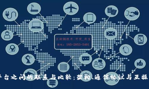 区块链平台之间的联系与比较：架构、通信协议与互操作性分析