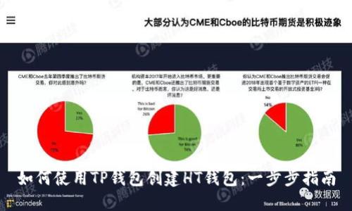 如何使用TP钱包创建HT钱包：一步步指南