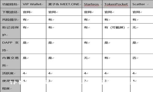TP钱包卖币交易失败的原因及解决方案