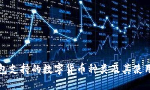 TP钱包支持的数字货币种类及其使用指南