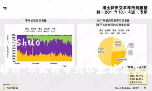 区块链平台都有哪些？全面解析各种平台的特点与应用

tiaoshuo/tiaoshuo

区块链平台解析：从比特币到以太坊及其应用